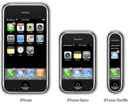 Future iPhone?