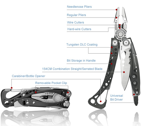 Leatherman Skeletool