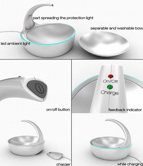 BLUE Light Bowl For Fruit
