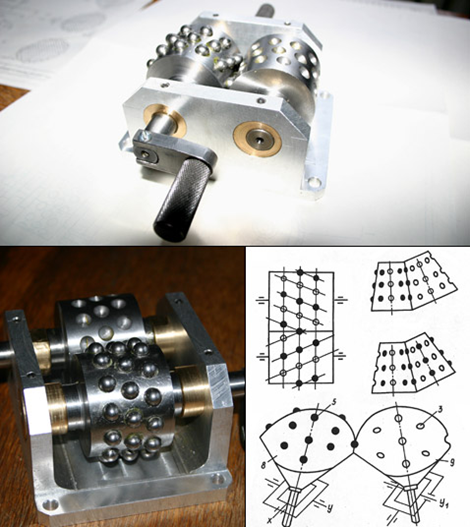 Suren Mkrtchan Gear