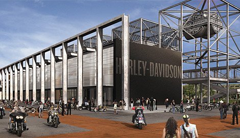 Harley-Davidson Museum