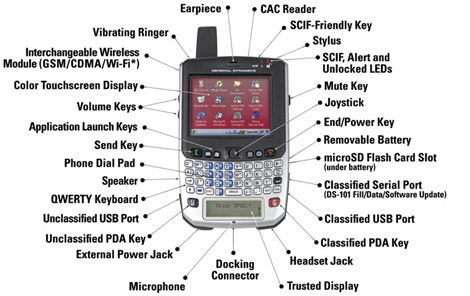 Sectera Edge Obama Blackberry