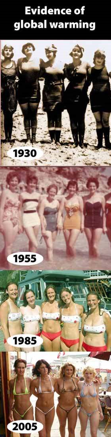 Evidence Of Global Warming Bathing Suits
