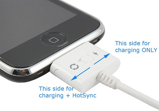 Sync Blocker Cable