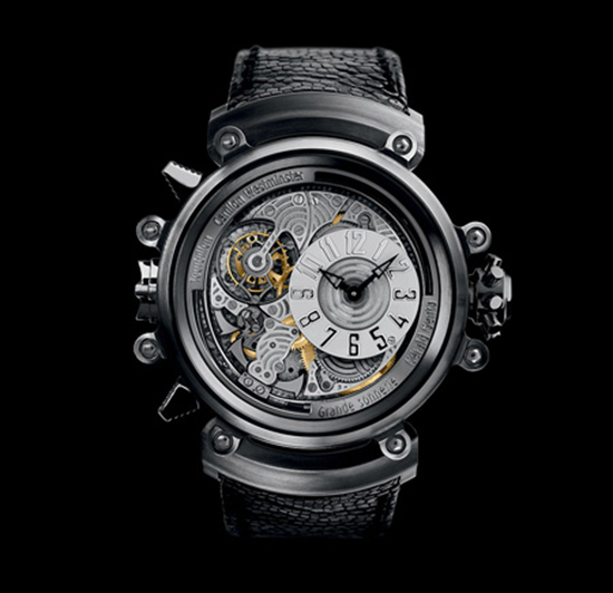 Worlds most expensive watch