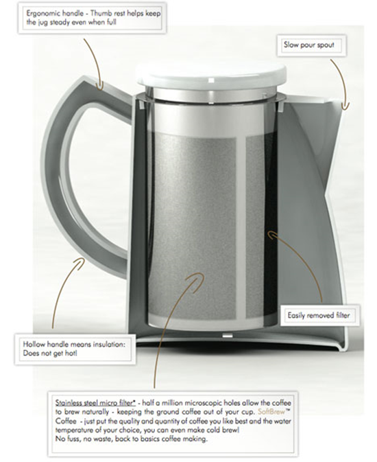 SoftBrew Coffee
