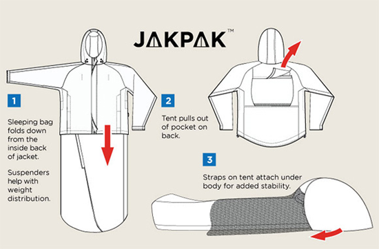 JakPak Jacket
