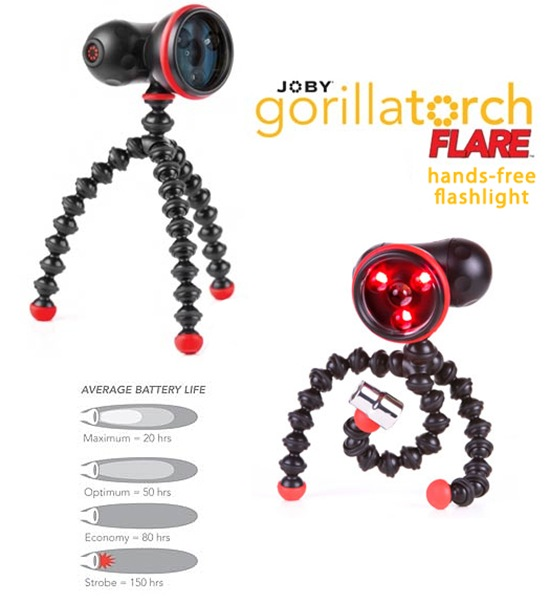 Joby Gorillatorch Flare Giveaway