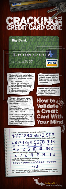 How To Decipher Credit Card Numbers