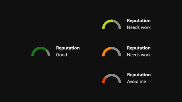 Xbox One Reputation System