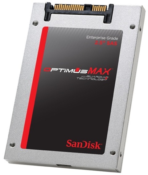4 TB 2.5-Inch SSD Drive, The SanDisk Optimus MAX SSD