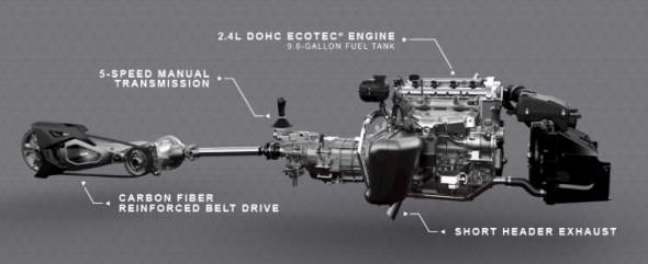 Polaris Slingshot cutaway