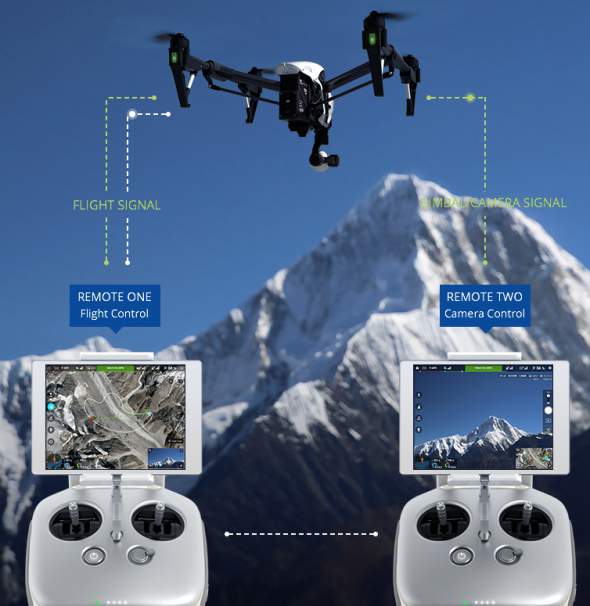 DJI Inspire Dual Control