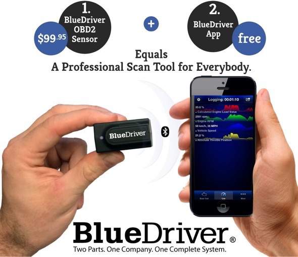 Lemur BlueDriver Review