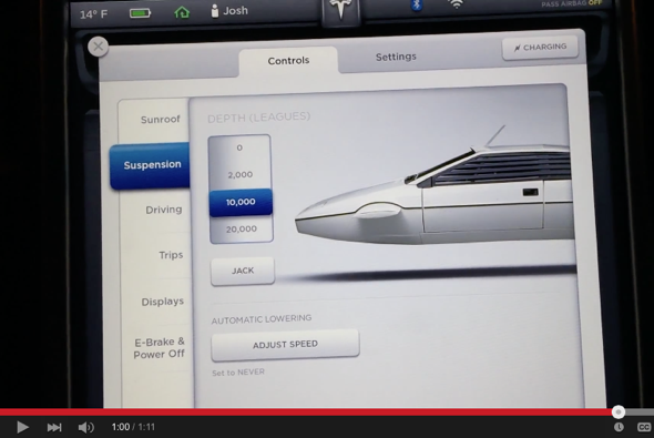 Tesla Model S Easter Egg Sub
