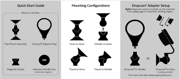 PopMount Dropcam Pro Mounting Options