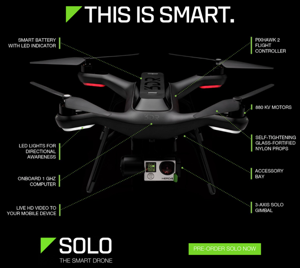 3DR Solo Quadcopter Features