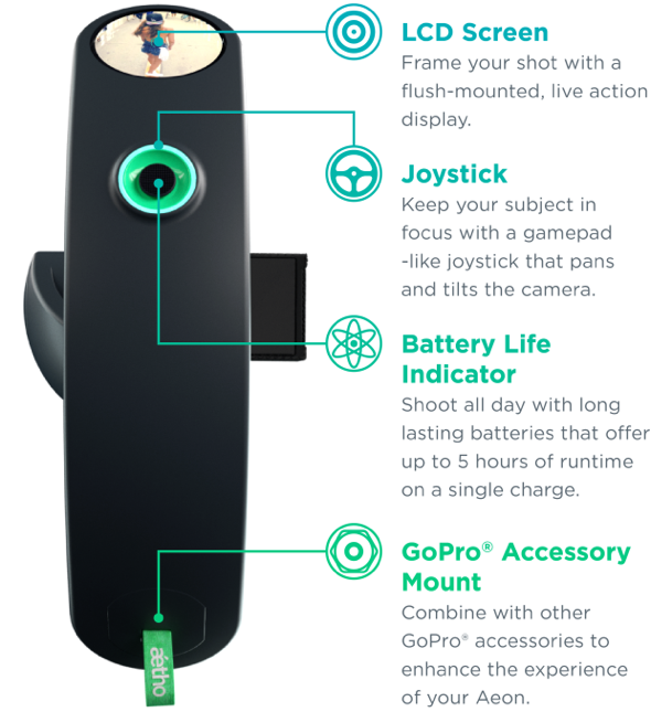 Aeon GoPro Gimbal