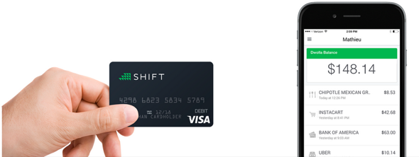 Shift Bitcoin Debit Card