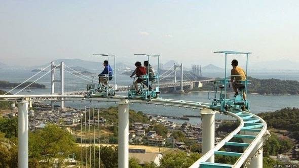 skycycle-Pedal-Powered-Roller-Coaster