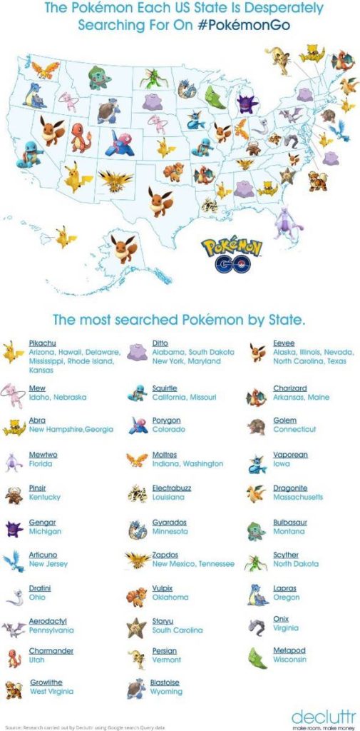 united-states-of-pokemon