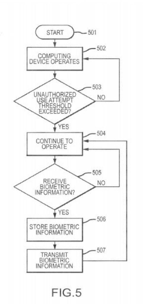 apple-patent-fingerprint-thief