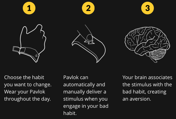 pavlock-shock-watch
