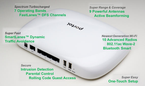 Portal Wifi Router Features