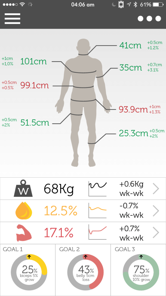 ShapeScale-App