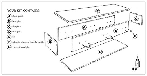 DIY-Build-Your-Own-Casket-Kit-Instructions