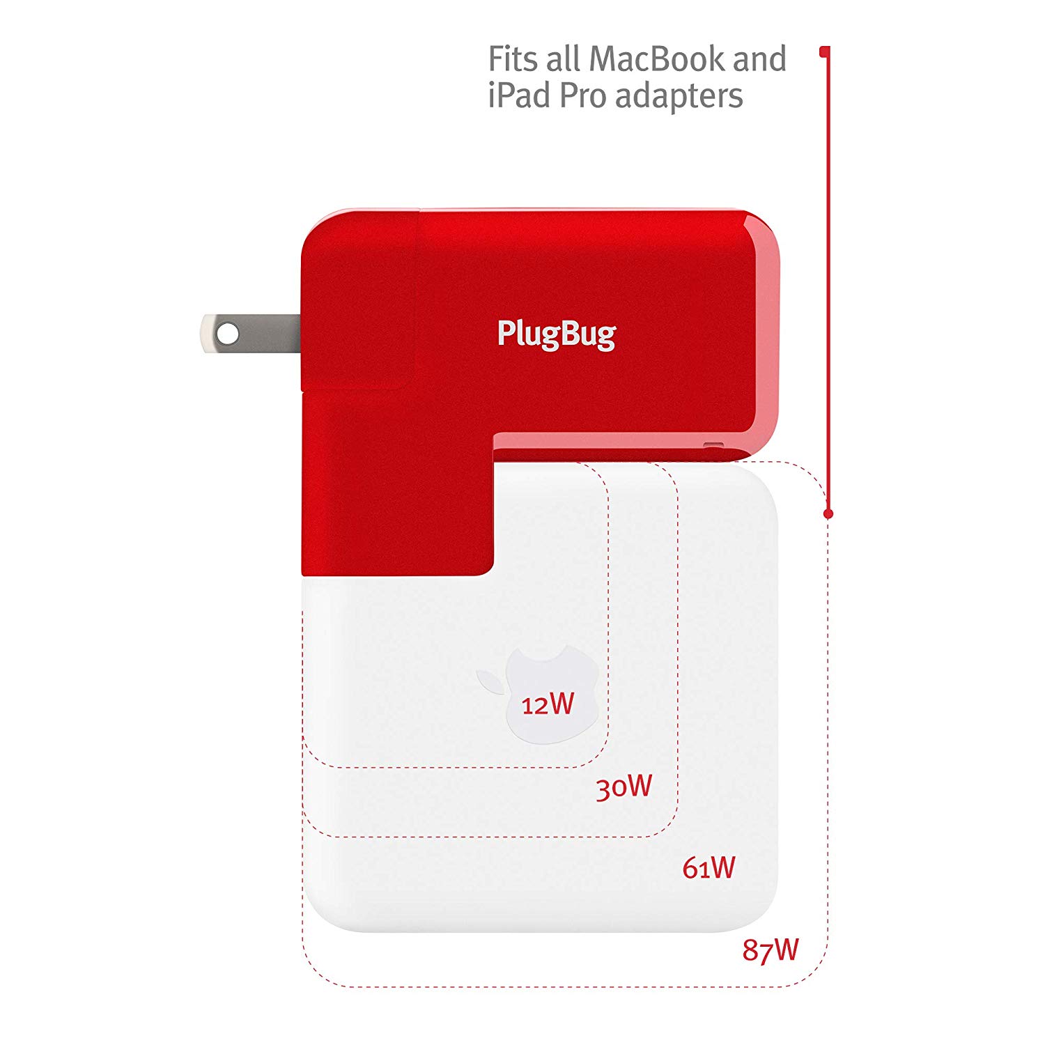 Twelve South PlugBug Duo For All MacBooks