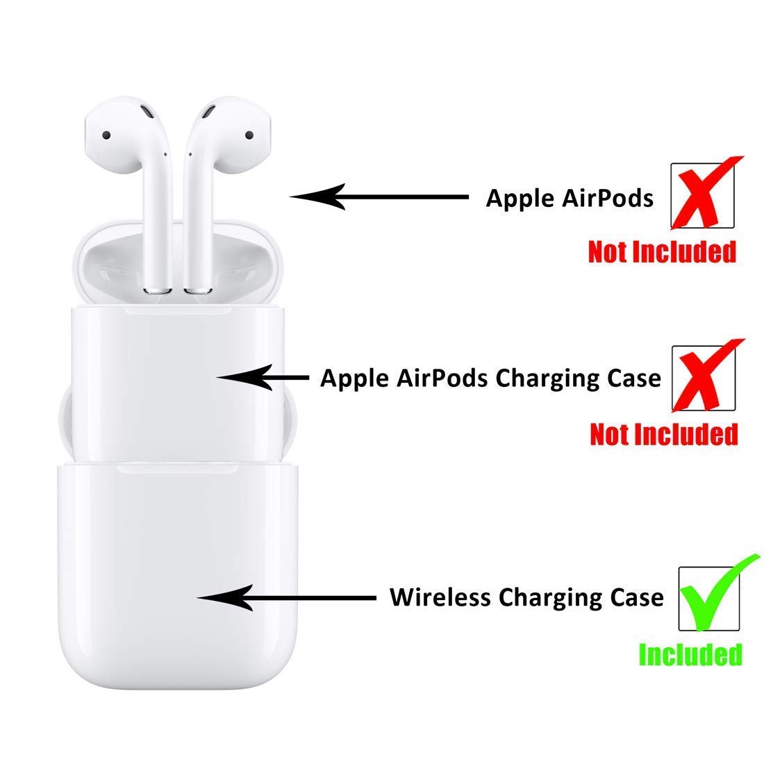 NeotrixQI Wireless Charging Case For Apple AirPods Cover