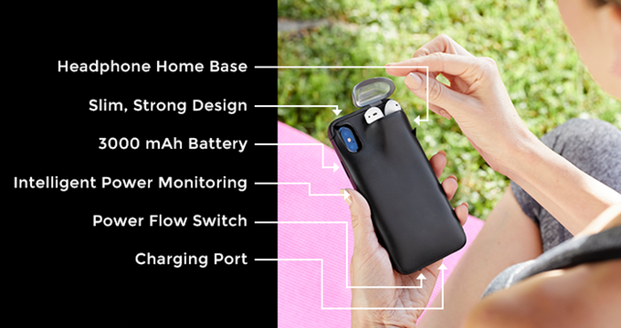 Power1 iPhone AirPod Battery Case 2