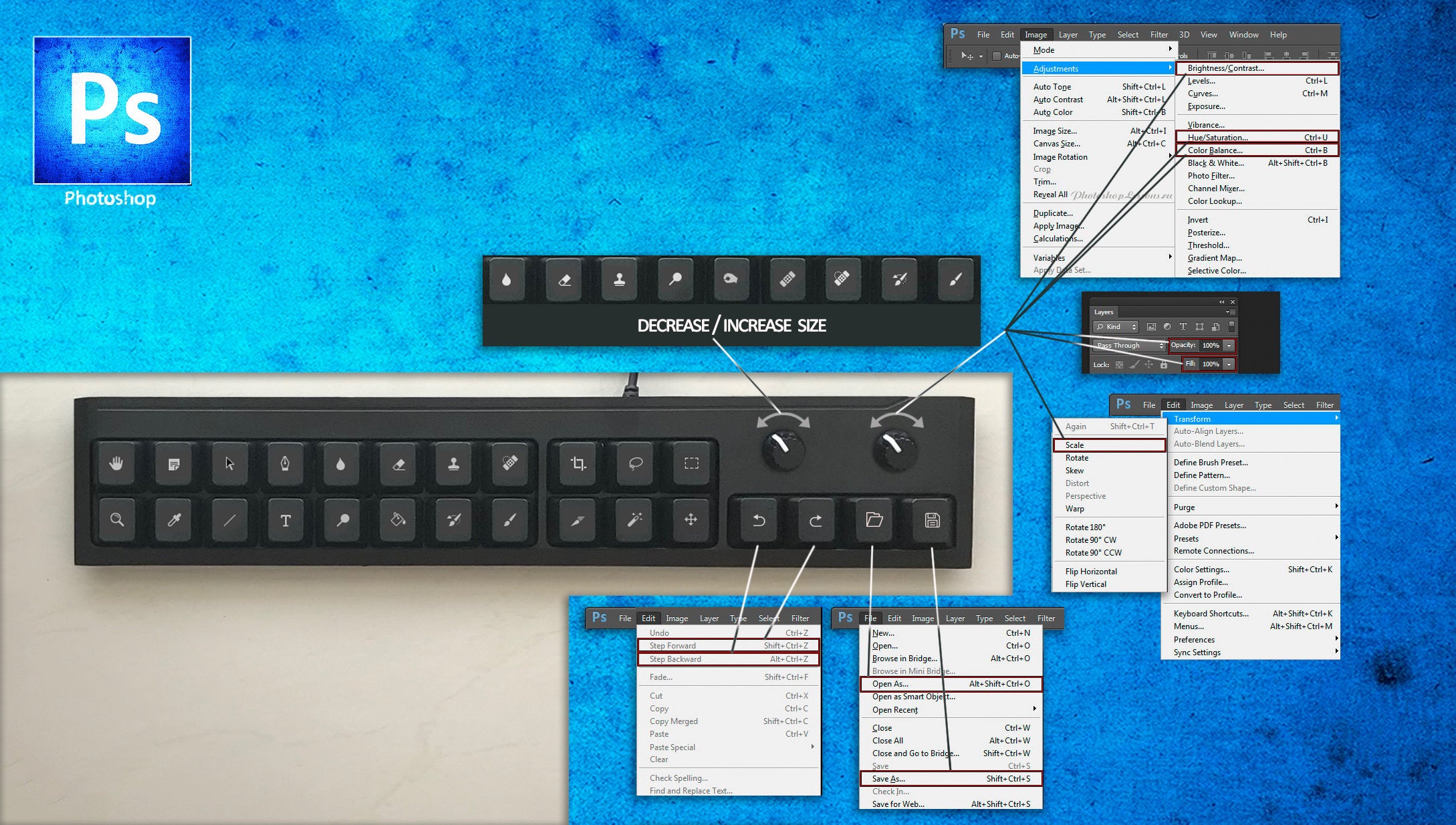 Custom Photoshop Toolbar Keyboard