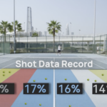 AceMate Tennis Robot