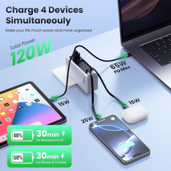 Best USB Retractable Smart Charger