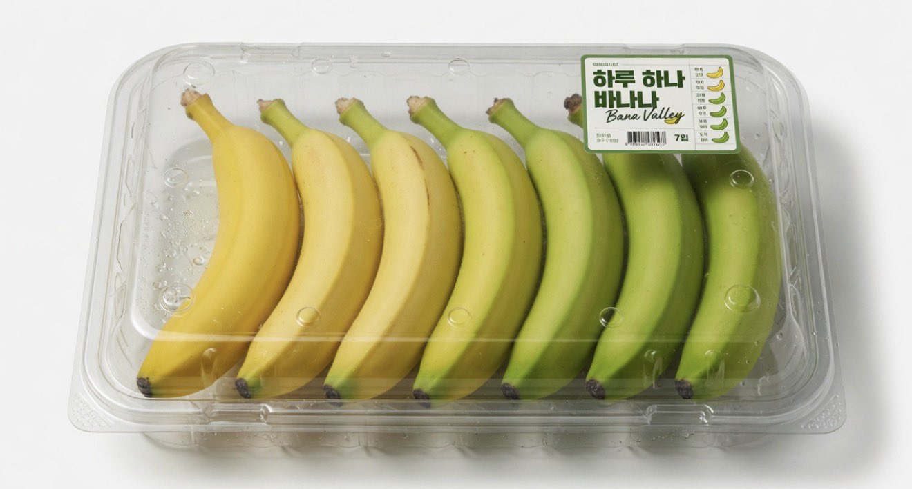 Korean 7-Day Banana Package