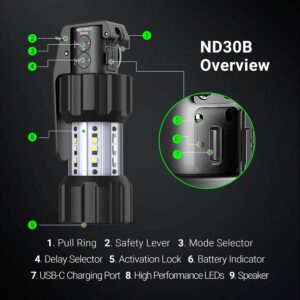 Nextorch ND30B Grenade
