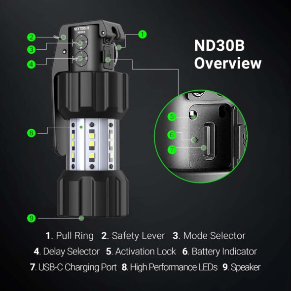 Nextorch ND30B Grenade