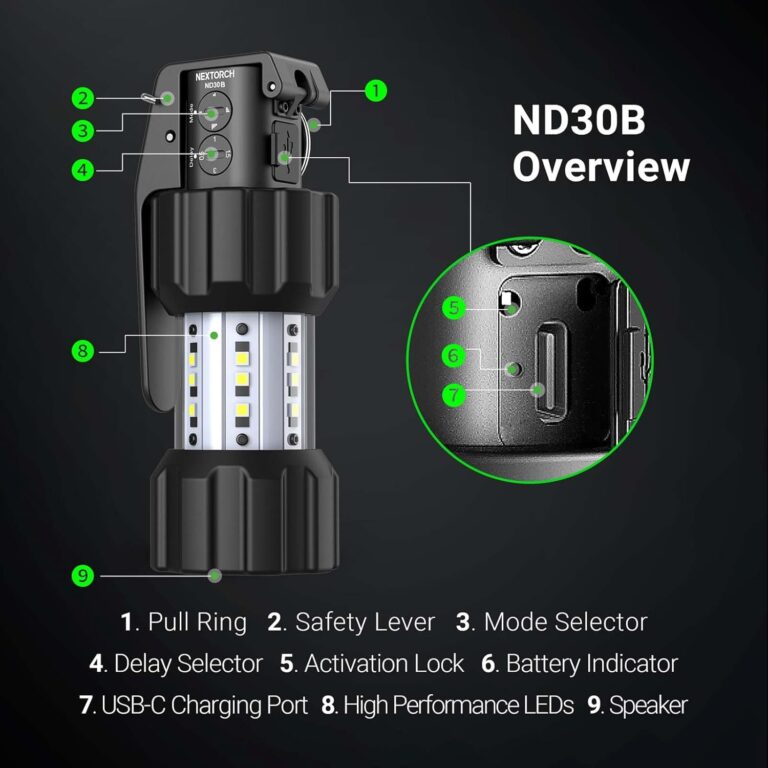 Nextorch ND30B Grenade