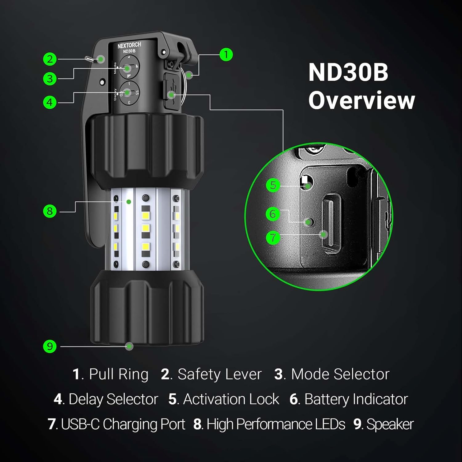 Nextorch ND30B Grenade