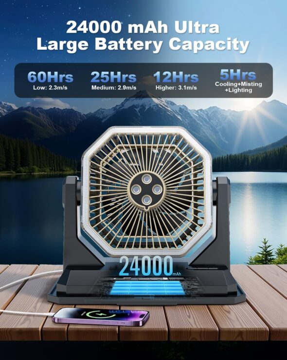 Portable Misting Fan Battery Life