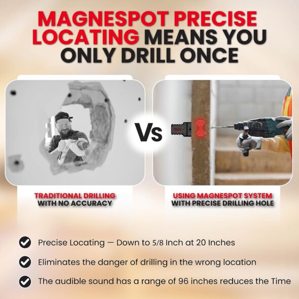 Magnespot XR1000-K2 Drill Once