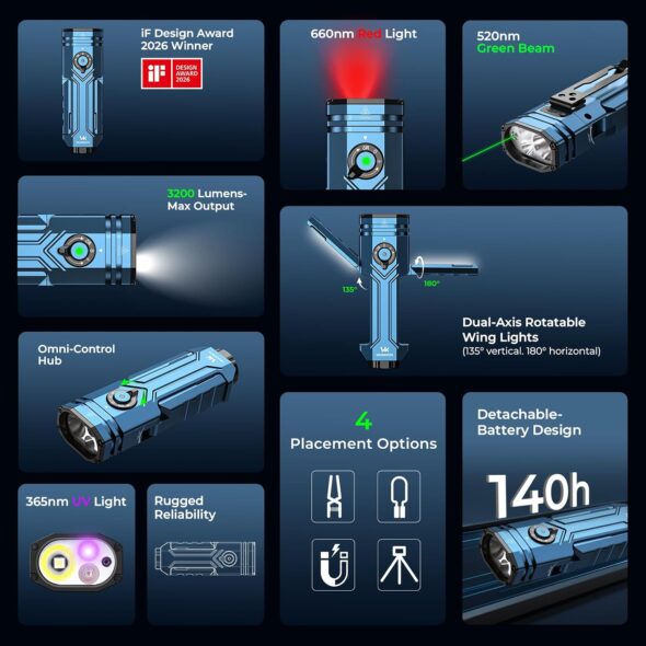 Wurkkos HD02 PRO Features