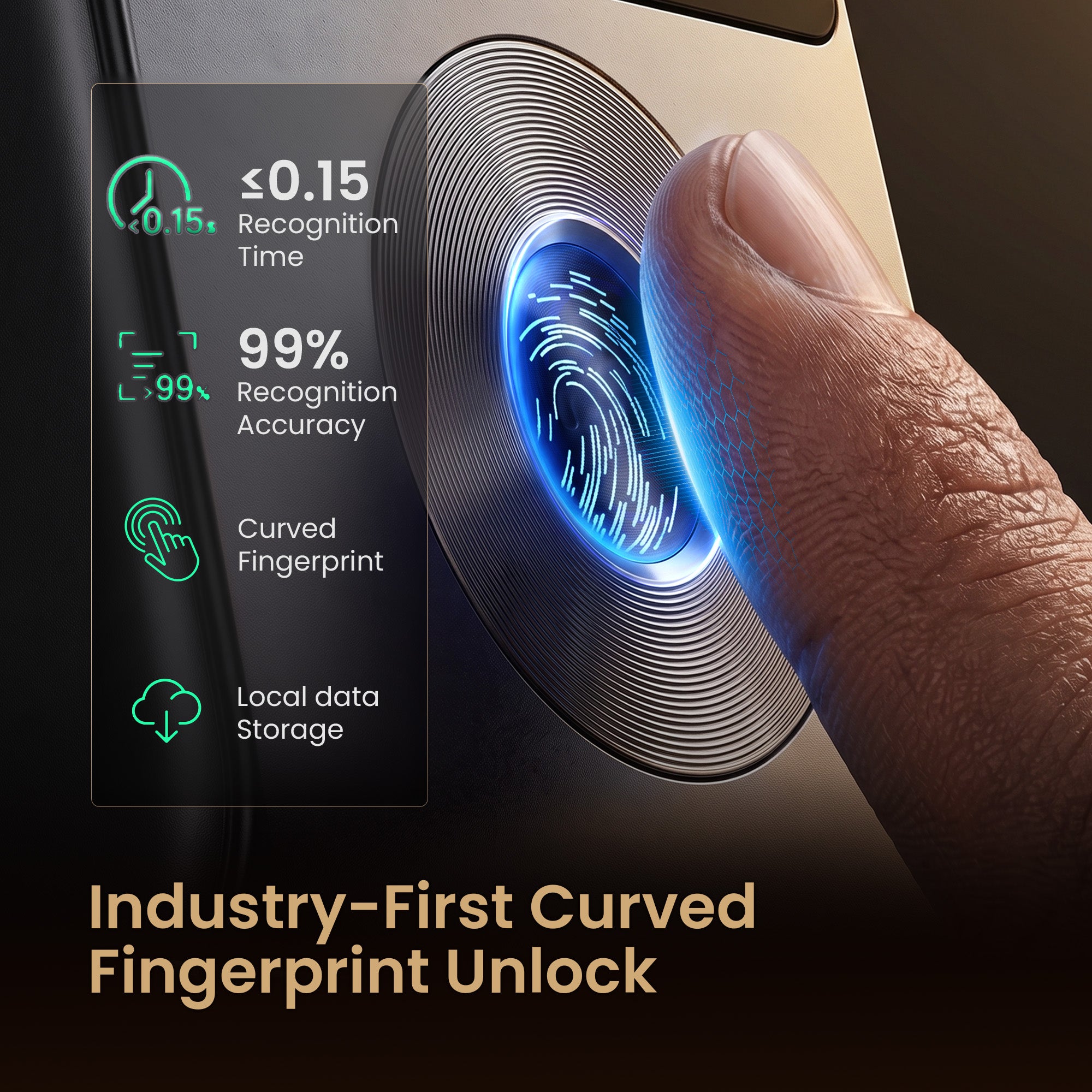 Thumb on DESLOC curved fingerprint sensor