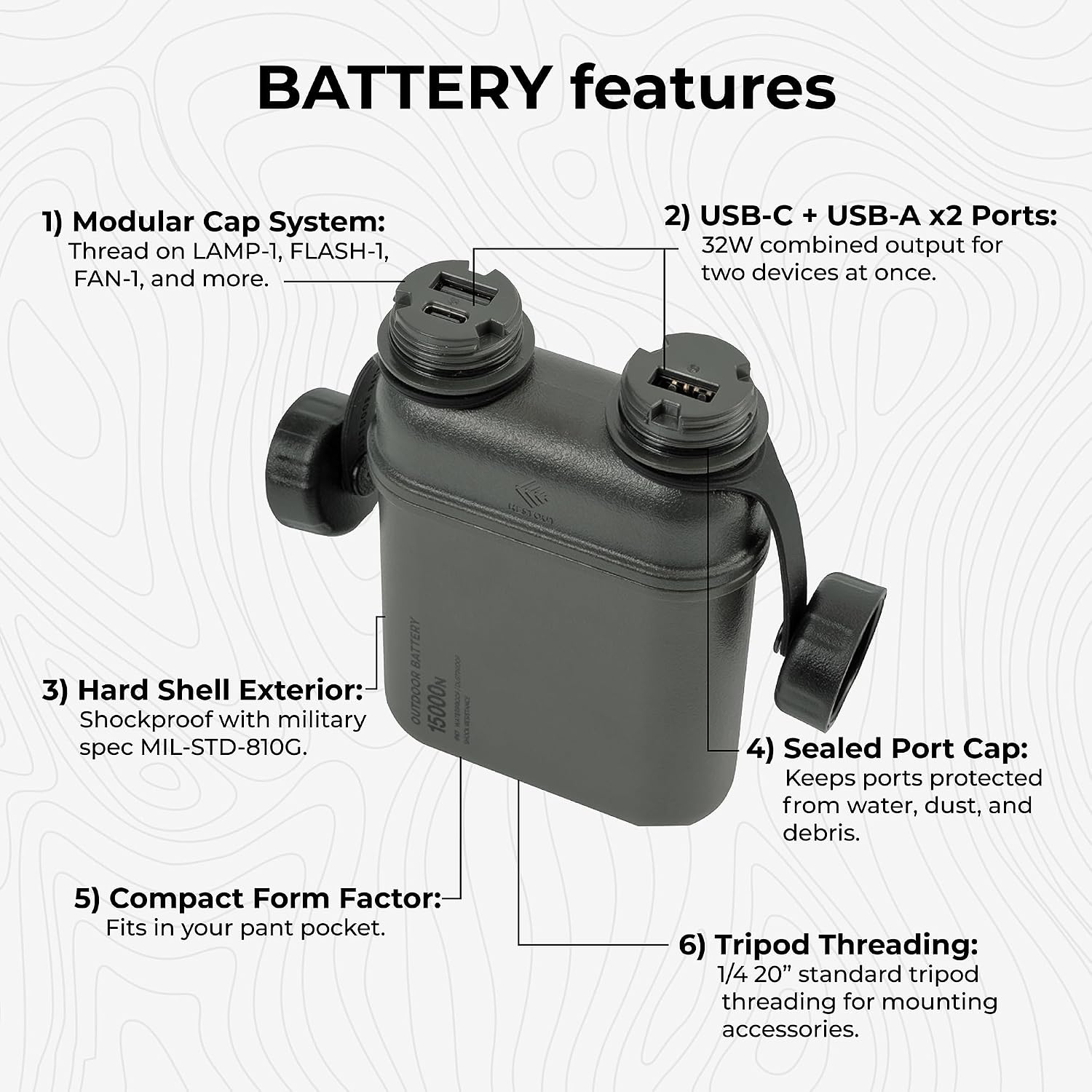 Nestout FLASH-1 LED module attached to power bank as camp light