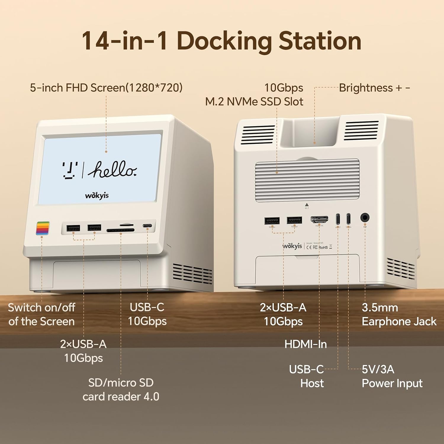 Wokyis M5 Retro Dock port layout USB SD HDMI audio