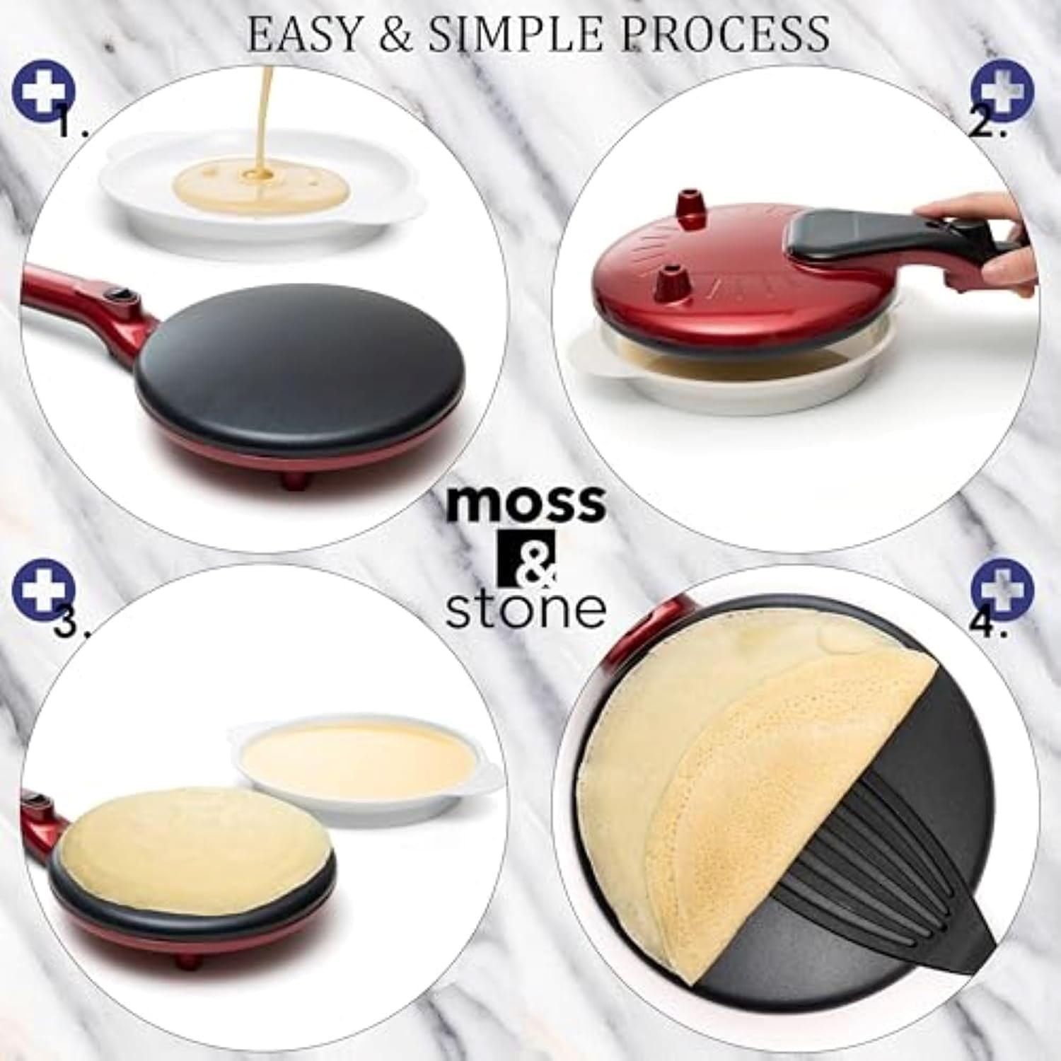 Four step photo showing batter poured in a tray, the red crepe maker dipped in it, cooking and a finished crepe
