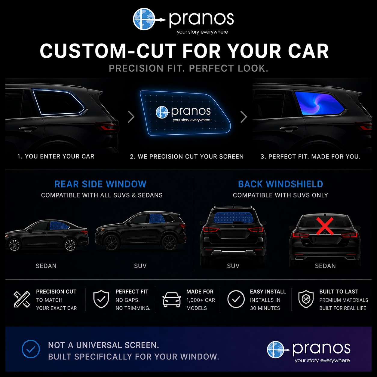 Pranos HoloGlass custom-cut screen chart for rear side window and back windshield