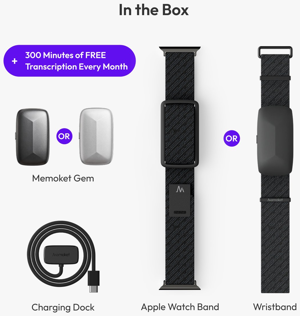 Memoket Gem in the box: Gem device, charging dock, Apple Watch band or wristband